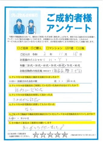 大阪市福島区鷺洲のマンションをご売却のアンケート
