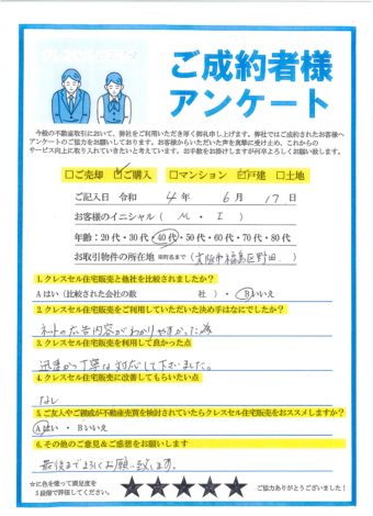 大阪市福島区野田の戸建をご購入のアンケート