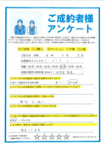 大阪市此花区高見のマンションをご売却のアンケート