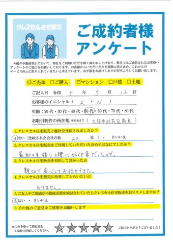 大阪市此花区高見のマンションをご売却のアンケート