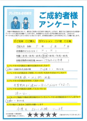 大阪市北区中津のマンションをご売却のアンケート