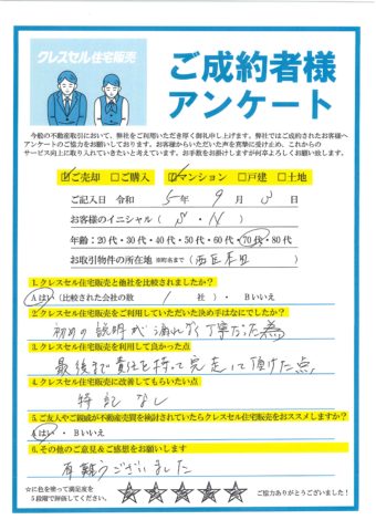 大阪市西区本田のマンションをご売却のアンケート