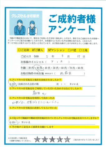 大阪市此花区島屋のマンションをご購入のアンケート