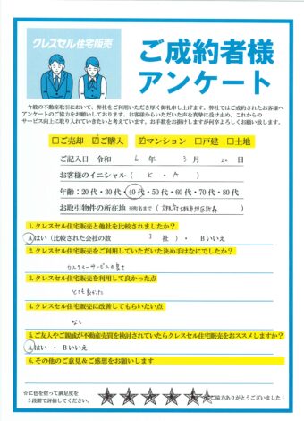 大阪市旭区新森のマンションをご購入のアンケート