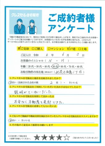 大阪市此花区酉島の戸建をご売却のアンケート