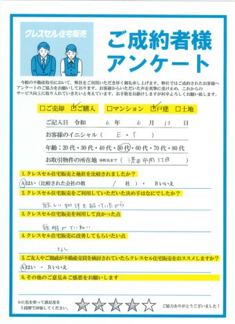 大阪市港区市岡の戸建をご購入のアンケート