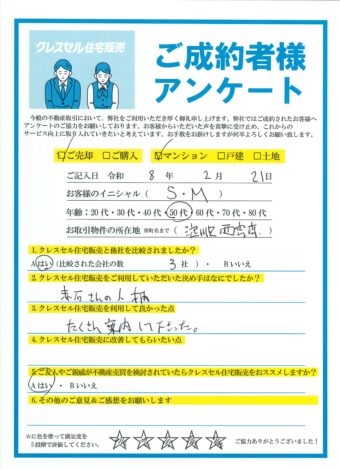 大阪市淀川区西宮原のマンションをご売却のアンケート