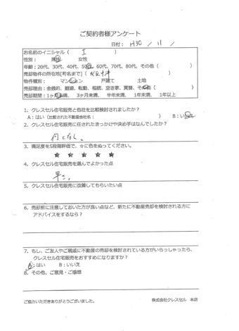 大阪市北区中津のマンションをご売却のアンケート