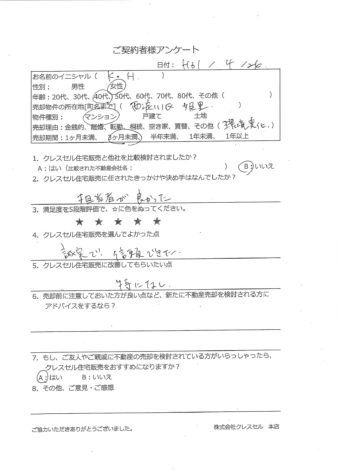 大阪市西淀川区姫里のマンションをご売却のアンケート