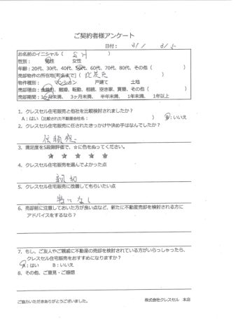 大阪市此花区島屋のマンションをご売却のアンケート