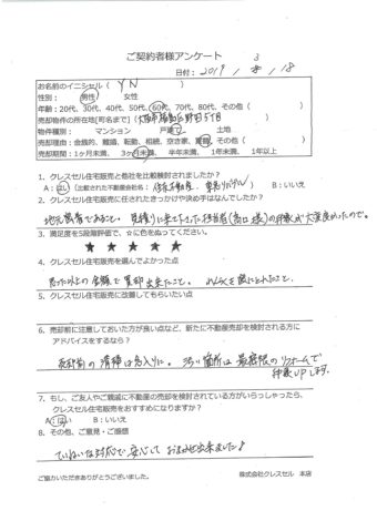 大阪市福島区野田の戸建をご売却のアンケート