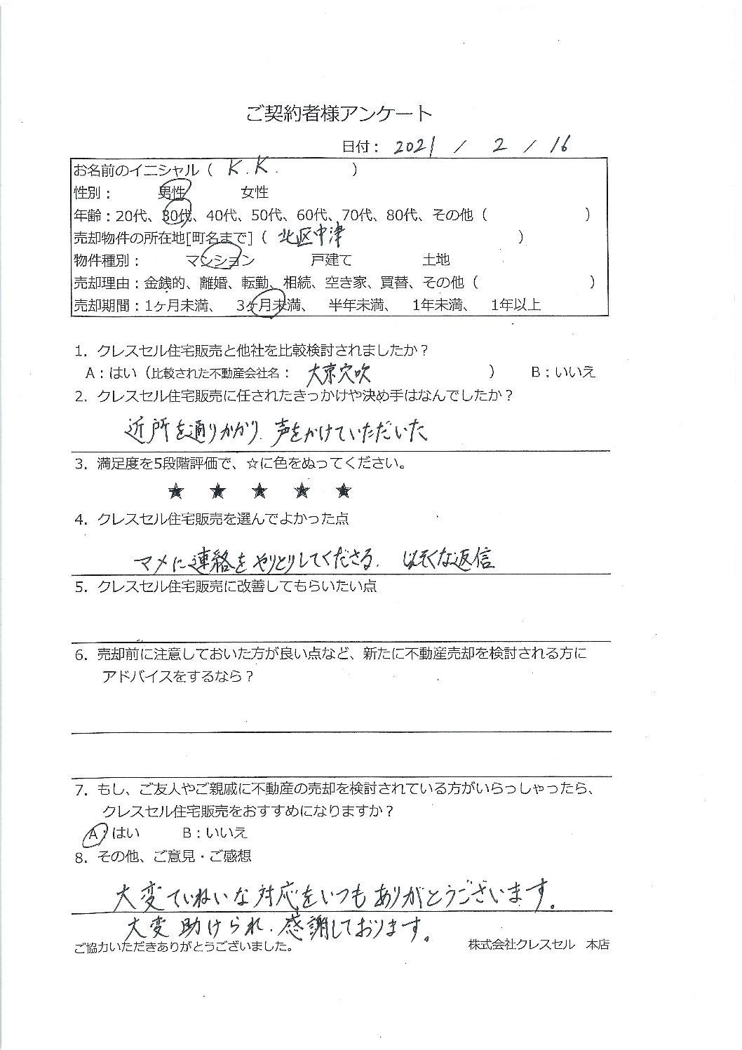大阪市北区中津のマンション売却 Yi様 クレスセル住宅販売