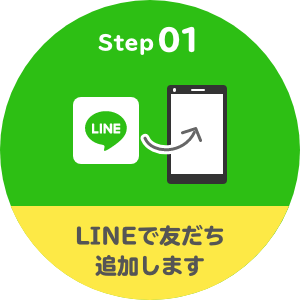 step01 LINEで友だち追加します