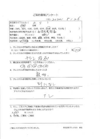 大阪市西淀川区姫島の戸建をご売却のアンケート