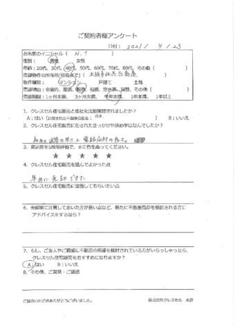 大阪市此花区島屋のマンションをご売却のアンケート