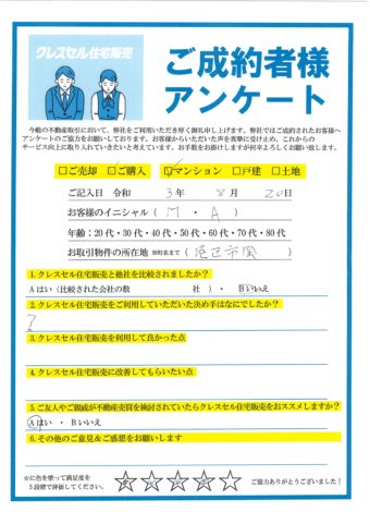 大阪市港区市岡のマンションをご購入のアンケート