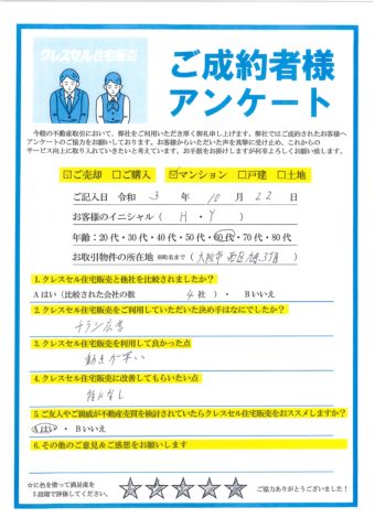 大阪市西区九条のマンションをご売却のアンケート
