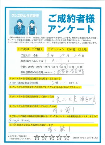 大阪市此花区高見のマンションをご購入のアンケート
