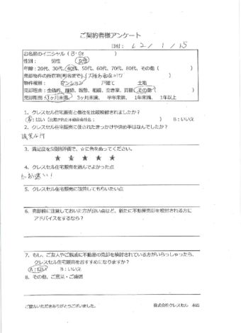 大阪市西区川口のマンションをご売却のアンケート