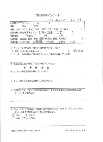大阪市福島区大開のマンションをご売却のアンケート